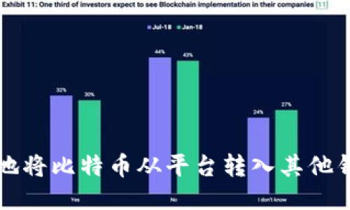 如何安全快速地将比特币从平台转入其他钱包的详尽指南