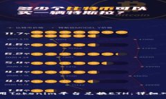 如何使用Tokenim平台兑换