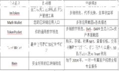   深入探讨Tokenim的研发团