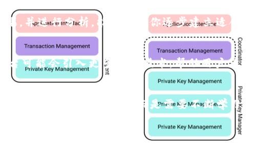   如何进行有效的Tokenim操盘：从基础知识到实战技巧 / 
 guanjianci Tokenim, 加密货币, 投资策略 /guanjianci 

Tokenim是什么？
在深入了解Tokenim操盘之前，首先我们需要明确Tokenim的定义。Tokenim是一个帮助用户管理和交易加密资产的平台，它既可以作为交易平台，也可以为用户提供有关不同加密货币的信息和分析。随着区块链技术的发展，加密货币的投资越发普及，Tokenim成为了许多投资者的首选工具之一。

Tokenim操盘的基础知识
在进入Tokenim操盘的实际操作之前，了解一些基础知识非常重要。操盘指的是在金融市场中制定投资策略并进行资产交易的过程。它不仅仅关乎买入和卖出的时机，更涉及到市场分析、心理素质和风险控制等诸多因素。对于Tokenim而言，操盘的重点在于如何有效交易各种加密货币，以实现投资收益。

为什么选择Tokenim进行操盘？
选择Tokenim的理由众多。首先，该平台具备强大的数据分析工具，能够帮助用户快速了解市场动态。其次，Tokenim的界面友好，操作简便，适合新手使用。最重要的是，Tokenim的交易费用相对较低，这对长期投资者而言，无疑是一个加分项。此外，平台还提供实时的技术分析和市场趋势报告，帮助用户及时做出决策。

Tokenim操盘的策略
在Tokenim平台上进行操盘，策略的制定至关重要。首先，投资者需要设定清晰的投资目标，无论是短期获利还是长期投资，都需要有明确的方向。其次，进行市场分析是构建策略的基础。技术分析和基础分析相结合，可以为操作提供有力支持。技术分析侧重于对价格和交易量进行研究，而基础分析则更加关注项目本身的价值及其未来的发展潜力。通过这两种分析，投资者可以洞察到市场的趋势与变化。

风险管理的重要性
在Tokenim操盘中，风险管理是一个不可或缺的环节。因为加密货币市场波动性大，投资者必须学会控制风险。对于每一笔交易，均需要设定止损和止盈，这样可以有效预防因市场剧烈波动而造成的损失。此外，分散投资也是降低风险的一种方法，将资金分散到不同的币种中，可以有效降低单一资产风险带来的影响。

情绪管理在操盘中的角色
情绪管理是操盘过程中经常被忽视的重要因素。交易者的情绪变化可以直接影响操作决策，特别是在市场波动时期，恐惧和贪婪往往会导致不理智的决策。因此，养成良好的心态至关重要。保持冷静、理性分析是每个成功操盘者必须具备的素质。同时，定期进行自我反思，评估自己的交易决策与结果，也有助于提升情绪管理能力。

实战操作示例
为了让读者更好地理解Tokenim操盘的实际操作，以下是一个简单的交易示例。假设你看到某一币种（例如比特币）在经历了一次大幅下跌后，出现了明显的反弹迹象。这时，你可以通过技术分析确认反弹的确认信号，比如移动平均线的交叉，或者支撑位的反弹。根据你的策略，决定在这一时点进场，同时设定止损点在前期低点附近，止盈点在你所设定的利润目标之上，一旦价格达到止损或止盈信号，及时做出反应。

后续分析与学习的反馈
交易结束后，许多操盘者往往会忽视对过去交易的复盘。其实，通过复盘可以发现自己在操作中的失误及成功之处，有助于持续改进操盘策略。记录每一笔交易的原因、执行过程及最终结果，并进行分析，能够帮助你逐步建立适合自己的交易模型，并提升未来的交易表现。

Tokenim操盘的未来展望
随着区块链科技的不断演进，Tokenim作为一个操盘工具，其未来的应用潜力巨大。未来，更多的智能合约和去中心化金融机制将会融入其中，从而使得操盘变得更加高效和透明。此外，平台可能会引入更多的AI技术，帮助用户分析市场走势，提供个性化的投资建议，这将极大提升用户的交易体验。

总结
Tokenim操盘是一项融合了市场分析、策略制定和风险控制的综合性活动。运用良好的操盘策略和情绪管理技能，可以帮助投资者在波动的加密市场中寻找到自己的机会。切记，成功的操盘并非一朝一夕之功，而是需要不断学习、实践和反思的过程。希望本篇文章能够为想要进入或已经在Tokenim上进行操盘的投资者提供一些有价值的见解和指导。

最后，再次提醒大家，投资有风险，入市需谨慎。在选择任何投资策略之前，都要充分了解市场及自身的风险承受能力，理性投资，合理分配资金，切勿盲目跟风。