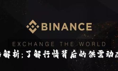 Tokenim价格解析：了解行情背后的供需动态与投资策略