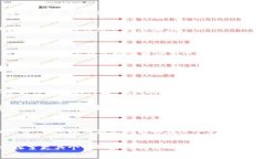    区块链钱包行业的盈利