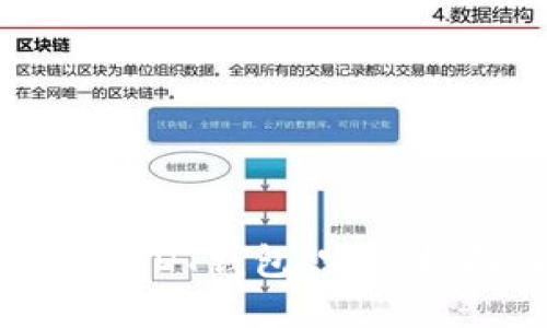 如何轻松获得USDT钱包：完整指南与实用建议
