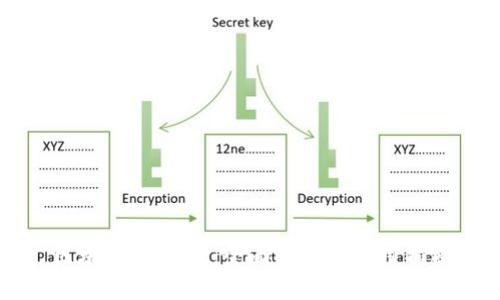 区块链钱包0x：全面解析及使用指南