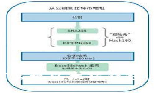 如何用Go语言实现以太坊钱包：从基础到实践