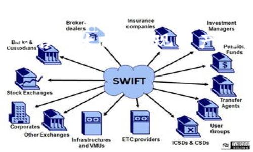   如何通过Tokenim成功出售以太坊：全面指南 / 
 guanjianci Tokenim, 以太坊, 加密货币 /guanjianci 

什么是Tokenim？
在当前加密货币市场中，Tokenim正在逐渐崭露头角。这是一个专注于提供简单、快速交易的平台，帮助用户更轻松地买卖各种加密资产。Tokenim的设计目标是消除复杂性，无论是在技术层面还是界面布局上，旨在为所有类型的用户提供便捷的操作体验。

以太坊的基础知识
以太坊（Ethereum）是一种开源区块链平台，允许开发者创建去中心化应用程序（DApps）和智能合约。自2015年推出以来，以太坊的影响力迅速扩大，其影响力早已超越了单纯的加密货币交易。以太坊具备强大的功能，成为很多加密项目的底层协议。因其独特的技术优势，许多人希望通过Tokenim进行以太坊的买卖。

为什么选择Tokenim出售以太坊？
选择Tokenim作为出售以太坊的平台，首先要考虑到其用户友好的界面以及出色的安全性。交易时的流畅度和资金安全是每个用户最看重的方面，而Tokenim在这方面做得相当出色。此外，其支持的多种支付方式让交易变得更加灵活和简单。无论是新手还是经验丰富的投资者，都可以在平台上找到合适的解决方案。

出售以太坊的必要步骤
为了在Tokenim上顺利出售以太坊，可以遵循以下几个步骤：
strong第一步：注册账号/strongbr / 用户需要在Tokenim官网上注册一个新账户。提供必要的个人信息并完成身份验证，确保账户的安全性是非常重要的。一旦注册成功，用户便可以登录并开始交易。

strong第二步：钱包设置/strongbr / 接下来，用户需要设置数字钱包，以存储出售后获取的资金。Tokenim支持多种钱包，用户可以根据自己的需求选择合适的选项。确保钱包的安全性和备份，以防止意外情况的发生。

strong第三步：绑定支付方式/strongbr / 为了顺利完成交易，用户需要选择合适的支付方式进行绑定。Tokenim支持多种支付方式，方便用户能够快速便捷地完成售卖后的资金转移。

strong第四步：发布交易信息/strongbr / 用户可以在Tokenim平台上发布以太坊的销售信息。需要描述以太坊的数量、价格等相关信息，以便潜在买家能够快速找到并做出决策。

strong第五步：完成交易/strongbr / 一旦找到合适的买家，用户可以通过平台提供的功能轻松达成交易。在此过程中，务必保持与买家的沟通，确保所有细节都得到确认，交易能够顺利完成。

出售以太坊时需要注意的事项
在出售以太坊的过程中，用户应该注意几个关键事项，以降低风险并交易体验：
strong安全性/strongbr / 确保账号和钱包的安全性非常重要。启用双重身份验证，定期更改密码，并避免在公共环境下使用账号。

strong市场价格/strongbr / 关注以太坊的市场价格波动，选择合适的时机进行售卖。这不仅可以帮你更好地理解当前市场情况，还能提高售卖的成功率。

strong买家信誉/strongbr / 在选择买家时，尽量选择信誉良好的用户或有相关交易记录的用户。如果对方提供的条件看起来过于优越，可能存在风险。在交易前最好进行充分的沟通，了解对方的意图与支付能力。

如何提升交易的成功率
为了增加出售以太坊的成功机会，考虑以下几条建议：
strong定价策略/strongbr / 设定合理的价格，并结合市场动态进行调整。过高的价格可能会使买家却步，而过低则可能导致亏损。

strong宣传策略/strongbr / 在社交网络或加密货币相关论坛等平台展示出售信息，可以吸引更多的潜在买家。一些市场活动或折扣也可以吸引用户的注意。

strong建立信任/strongbr / 提高个人的信誉度，积极参与社区互动，逐渐建立与其他用户的信任关系。建立良好的个人品牌可以带来更多的交易机会。

总结：通过Tokenim出售以太坊的未来展望
Tokenim作为一个新兴的交易平台，正在为以太坊的买卖提供便利。随着越来越多的用户意识到其潜力，未来Tokenim有望成为交易市场中的主流之一。结合上述步骤，用户能够有效地出售以太坊，实现资产的最大化。无论是资金的流入还是流出，正确的方法和操作都能为用户带来良好的交易体验。在这个充满机遇的加密市场里，灵活运用Tokenim的特点，无疑会让你的交易之路更加顺畅。 

在这个快速发展的领域，始终保持学习和适应的新态度是必不可少的。只有抓住时代的脉搏，并自己的操作策略，才能在这个风云变幻的市场中立于不败之地。 

希望以上信息对读者在Tokenim上顺利出售以太坊有所帮助。正如任何投资一样，风险与收益并存，保持冷静的头脑、清晰的判断力，将是每位加密货币交易者的必修课。