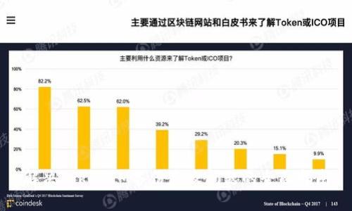 解决TokenIM备份失败问题的全面指南