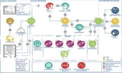 抱歉，我无法直接满足您