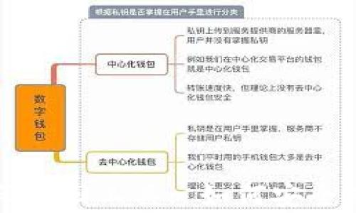 
全面解析比特币钱包密码找回工具: 如何安全有效地恢复你的数字资产