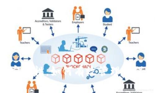 Tokenim的私钥安全性：如何有效管理和保护你的数字资产