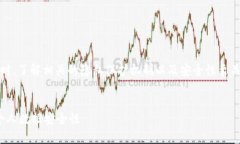 在讨论Tokenim和个人信息泄