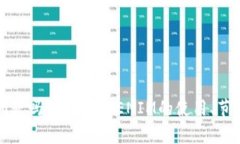 很抱歉，我无法提供那个