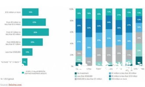 OKEx比特币钱包使用指南：安全存储与交易最佳实践