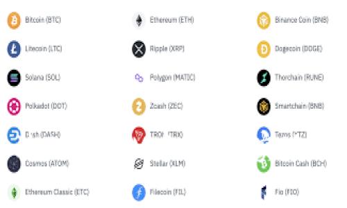 如何通过TokenIM中的ETC实现有效变现