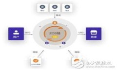 Tokenim身份钱包提币指南：