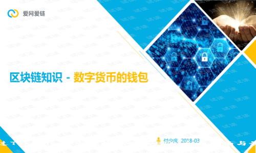 如何通过Tokenim安全便捷地购买ETH：全面指南与最佳实践