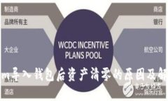 Tokenim导入钱包后资产清零