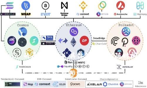 Tokenim 是一个提供多种功能的区块链项目，旨在为用户提供更好的数字货币交易体验。不过，关于 Tokenim 是否支持 VeT（VeChain 的原生代币），具体信息可能随时间有所变化。

如果你想要了解 Tokenim 对 VeT 的支持情况，建议你访问 Tokenim 的官方网站或者其官方社交媒体渠道，以获取最新的信息。通常，交易所会定期更新支持的代币列表，因此查阅官方消息是获取最准确信息的最佳途径。同时，也可以关注 VeChain 团队发布的相关公告，以了解他们的项目与合作更新。