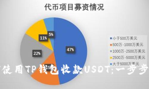 如何使用TP钱包收款USDT：一步步指南