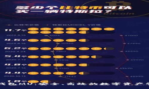 比特币钱包MU：安全、高效的数字资产管理工具