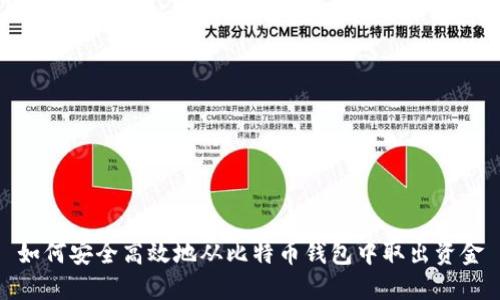 如何安全高效地从比特币钱包中取出资金