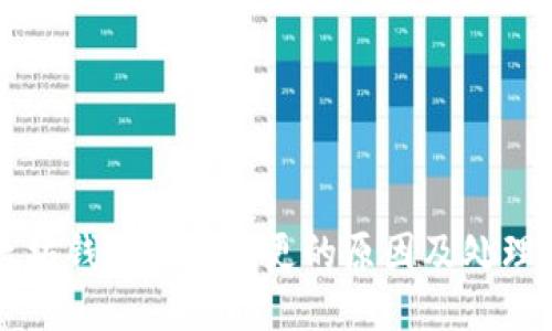 以太坊钱包地址变更的原因及处理指南