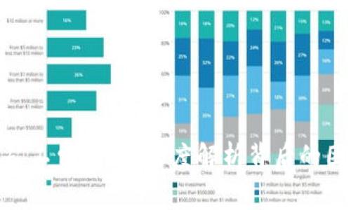 为何Tokenim矿工费飙升？深度解析背后的因素与解决方案