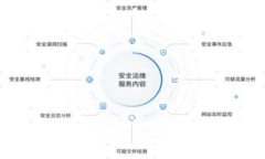 如何在钱包里购买USDT：全