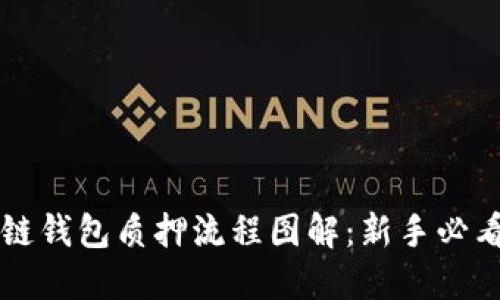 区块链钱包质押流程图解：新手必看指南