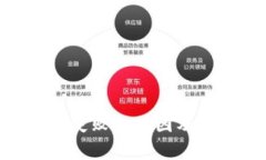 Tokenim交易失败的原因及解