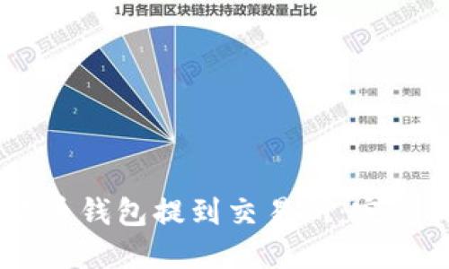 如何将USDT从货币钱包提到交易所：完整指南与实用技巧