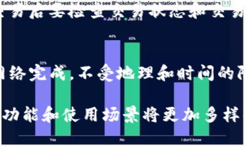   比特币钱包的用途及选择指南 / 
 guanjianci 比特币钱包, 加密货币, 数字资产 /guanjianci 

比特币钱包在现代金融领域扮演着至关重要的角色。随着比特币和其他加密货币的普及，越来越多的人开始关注如何管理和保管他们的数字资产。比特币钱包不仅仅是一种存储工具，它在新时代的经济中具有多重用途，涵盖了交易、投资、支付等多个方面。本文将深入探讨比特币钱包的用途、类型选择和安全措施，并解答人们在使用比特币钱包时常见的疑问。

比特币钱包的主要用途
比特币钱包的主要用途可以概括为几个方面：存储、交易、支付和参与区块链生态系统。

h41. 存储数字资产/h4
比特币钱包最直接的用途是用于安全地存储比特币及其他加密货币。和传统的钱包不同，比特币钱包并不是存储实际的比特币，而是存储私钥和公钥。私钥用于验证支出，而公钥用于生成用户的比特币地址，通过这个地址，任何人都可以查看到该钱包中的比特币余额和交易记录。

h42. 进行交易/h4
比特币钱包是进行比特币交易的必要工具。使用钱包，用户可以方便地发送和接收比特币，进行转账操作。用户只需输入接收方的比特币地址和转账金额，就可以完成交易。比特币交易通常是即时的，但也可能受到网络拥堵的影响。

h43. 支付和消费/h4
随着越来越多的商户接受比特币作为支付方式，用户可以使用比特币钱包在多个领域进行消费，包括在线购物、餐饮、旅游等。通过比特币钱包，用户不仅可以方便地完成支付，还可以享受低交易费用和更高的隐私保护。

h44. 参与区块链生态系统/h4
除了基础的交易功能，比特币钱包还允许用户参与更为复杂的区块链生态系统。例如，用户可以通过钱包参与去中心化金融（DeFi）应用或进行链上投票。这样的参与不仅有可能使用户获得更多的收益，还可以增加体验区块链技术的机遇。

比特币钱包的类型
市场上有多种类型的比特币钱包，用户可以根据自己的需求选择合适的钱包类型。主要的比特币钱包类型包括：软件钱包、硬件钱包、网页钱包和纸质钱包。

h41. 软件钱包/h4
软件钱包是最常用的一种钱包类型，通常分为桌面钱包和手机钱包。桌面钱包安装在个人电脑上，适合长期存储和管理较大额度的比特币。手机钱包适合随时随地的便捷交易，用户可以随时使用手机进行交易和支付。

h42. 硬件钱包/h4
硬件钱包是最安全的比特币存储方式，通常为物理设备，专门用于存储私钥。它通过离线方式保护用户的比特币免受攻击。对于持有大量比特币的用户，硬件钱包是非常推荐的选择。

h43. 网页钱包/h4
网页钱包以在线方式存储比特币，便利性较高，但也面临一定的安全风险。用户通过浏览器访问钱包服务商的网站进行存取款。这种类型的钱包适合于小额交易或短期使用，但对于大额资产则不建议使用。

h44. 纸质钱包/h4
纸质钱包是一种将公钥和私钥打印出来的方式，通常用于离线存储。这种方法的好处是完全不受网络攻击，但需要用户妥善保管纸张，以避免遗失或损坏。

比特币钱包的安全性
无论选择何种类型的比特币钱包，安全性都是用户最为关心的问题。为了保障用户的比特币安全，以下是一些重要的安全措施：

h41. 选择可靠的钱包服务商/h4
用户在选择软件钱包或网页钱包时，应确保选择信誉良好的服务商，并查看其历史安全记录。这可以有效降低被攻击的风险。

h42. 定期备份钱包/h4
定期备份是一种有效的防止数据丢失的措施，用户可以定期将钱包文件或助记词保存在外部设备或云服务中，以防意外情况。

h43. 开启双重认证/h4
许多钱包提供双重认证功能，增加了安全层，用户在进行交易或登录时需要输入其他信息，例如短信验证码，提高安全性。

h44. 使用冷存储/h4
对于长期持有比特币的用户，使用硬件钱包作为冷存储是最佳选择。冷存储是完全离线的，可以避免在线攻击。

h45. 注意网络安全/h4
用户不仅要选择安全的钱包，还要加强自己的网络安全。使用强密码、定期更改密码以及注意保护个人信息等都是提高安全性的有效方法。

解答常见问题

h4问题1: 如何选择适合自己的比特币钱包？/h4
选择比特币钱包时，用户应考虑以下几个因素：用例、资产大小、安全需求和技术水平。首先思考自己使用比特币的主要目的（存储、交易、消费等），然后选择相应类型的钱包。若持有大量比特币，建议使用硬件钱包；若仅进行小额交易或偶尔使用，可以选择手机钱包或网页钱包。同时，用户的技术水平也会影响选择，技术能力强的用户可以根据需求自行构建钱包，而初学者则应选择界面友好的热钱包或服务商提供的钱包。同时，安全性也是不可忽视的要素，必须确保选择的产品具有良好的口碑和安全保障。

h4问题2: 比特币钱包是否需要手续费？/h4
比特币钱包本身不收取手续费，但用户在转账时可能需要支付矿工费。这是区块链网络中验证和处理交易的费用。这种费用通常由用户自行决定，手续费越高，交易被矿工处理的速度往往会更快。用户可根据急迫性选择，若没有紧急需求，可选择较低手续费以降低成本。然而，对于某些钱包服务，在使用特定服务（例如交易所）时，可能会收取额外的服务费，用户在选择前应充分了解相关费用。

h4问题3: 比特币钱包是否会丢失？/h4
比特币钱包本身不会丢失，但如果用户丢失了私钥或助记词，那么存储在钱包里的比特币也可能无法恢复。因此，用户在使用比特币钱包时需要非常小心管理自己的私钥和助记词。用户应定期备份 wallets 及密钥，并尽量将重要信息存放在安全的地方，以防丢失或被窃取。对于纸质钱包，用户也需确保其物理安全。

h4问题4: 如何确保比特币交易的安全性？/h4
确保比特币交易安全性，可以采取多种措施。首先，确保在安全的网络环境下进行交易，尽量避免公共 Wi-Fi。其次，使用加密的交易平台或者钱包，并经常更新软件。开启双重验证及安排定期的密码更改也是增加安全性的重要措施。此外，交易后要检查交易状态和交易记录，以发现任何潜在的异常交易，并及时采取措施。总之，保持警觉和定期自我学习是保障比特币交易安全的关键。

h4问题5: 比特币钱包和银行账户有什么区别？/h4
比特币钱包和银行账户在本质上有很大的不同。首先，比特币钱包是去中心化的，没有单一的管理机构，用户完全掌握自己的资产；而银行账户属于中心化管理，通过银行机构来管理用户的资金。其次，存取比特币钱包的方式是通过区块链网络完成，不受地理和时间的限制，而银行账户需要遵循一定的工作时间和规章制度。最后，比特币的交易通常不涉及高额的手续费，而银行在转账、提款等方面则可能收取各种费用。

综上所述，比特币钱包在现代数字金融中具有不可或缺的角色。正确使用和管理比特币钱包，不仅可以保障用户的资产安全，也可以更好地参与到数字经济的浪潮中。在未来，随着技术的不断进步和社会对比特币认知的提高，比特币钱包的功能和使用场景将更加多样化。
