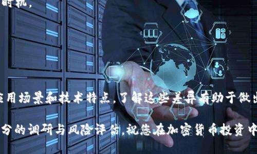 baioti如何将Tokenim转换为BTC：全面指南/baioti

Tokenim, 加密货币, BTC/guanjianci

在加密货币市场中，许多投资者都希望能够将手中的代币迅速转换成比特币（BTC），这是因为BTC作为市场领头羊，其广泛的接受度和流动性往往使其成为许多交易者和投资者的首选。在本文中，我们将详细探讨如何将Tokenim转换为BTC，介绍这一过程中的各个步骤、需要注意的事项，以及市场中与此相关的常见问题。

一、Tokenim及BTC的基础知识

在深入如何将Tokenim转换为BTC之前，我们首先需要了解这两种加密货币。Tokenim是一个较新的代币，它可能在不同平台上使用，具有其独特的特性和块链相关的应用。了解Tokenim的功能、价值波动及其运行机制是进行交易的基础。

比特币（BTC）自诞生以来，已成为全球最受欢迎的加密货币。作为一种去中心化的数字货币，比特币在各个交易平台上都极具流动性，且许多商家已经接受它作为支付方式。比特币的供应量有限，随着矿工的挖掘逐渐减少，其稀缺性以及供需关系也使其价值不断提升。

掌握这些基本知识有助于我们更好地理解将代币转化为比特币的必要性以及市场动态。

二、Tokenim转换为BTC的流程概述

将Tokenim转换为BTC的流程并不复杂，但需要注意几个重要步骤。通常而言，这一过程可分为以下几个步骤：

1. **选择一个合适的交易所**：首先，你需要选择一个支持Tokenim和BTC交易的加密货币交易所。常见的交易所有Binance、Coinbase、Kraken等。

2. **创建账户并完成KYC验证**：大部分交易所都需要用户先创建账户，并进行身份验证（KYC）。这一步骤可能需要上传身份证明文件等。

3. **存入Tokenim**：在账户创建完成后，你需要将你的Tokenim转入交易所。这通常可以在交易所的“充值”或“存款”页面找到相应的地址。

4. **进行交易**：Tokenim入账后，你可以在交易所内找到Tokenim/BTC的交易对，然后输入你要出售的Tokenim数量，系统会自动显示可得的BTC数量。

5. **提取BTC**：交易完成后，你可以选择将BTC提取到你的加密钱包，或者继续在交易所进行交易。

三、选择交易所的注意事项

选择一个合适的交易所是确保交易顺利进行的关键。以下是一些需要考虑的因素：

1. **安全性**：交易所的安全性至关重要。确认交易所是否有历史黑客攻击记录，是否有强有力的安全措施（如双重身份验证），以及用户资金的保险政策。

2. **交易费率**：不同交易所的交易费率各异，通常基于交易金额的百分比。在选择交易所时，请务必查看其费率策略，确保费用在可以接受的范围内。

3. **用户体验及界面**：一个直观易用的用户界面会大大提高交易的便捷性。你可以事先注册并体验交易所的界面，看看是否符合自己的需求。

4. **流动性**：流动性是指在特定价格下买卖资产的难易程度。流动性高的市场能更快地以市场价格完成交易，因此选择流动性高的交易所是明智的。

5. **用户评价和社区反馈**：查询用户评测及相关社区的反馈，尤其是在社交媒体、论坛以及相关的crypto社区中。良好的用户回馈通常预示着交易所的服务质量。

四、交易过程中的风险管理

加密货币交易是高度风险的投资方式，因此在转换Tokenim为BTC时，需要进行有效的风险管理措施：

1. **市场波动性**：加密市场行情变动迅速，价格可能在短时间内波动较大。为了防止损失，建议关注市场动态，通过图表分析来把握最佳交易时机。

2. **投资金额控制**：不要把所有资金都投入在一笔交易中。建议分批次进行投资，合理配置资金，确保在逆市中不会遭受重大损失。

3. **止损和止盈**：设置止损点和止盈点是控制风险的重要策略。通过提前设定损失及获利的界限，能够在市场不利时自动止损，避免情绪影响决策。

4. **多样化投资组合**：分散投资于不同的加密货币可以有效降低风险。不同代币之间的波动可能相互抵消，进而降低整体投资风险。

五、总结与常见问题解答

在文章的最后，我们将总结一下关于Tokenim与BTC交易的一些常见问题，并为你提供详细的解答：

问题1：Tokenim是什么，如何评估它的价值？
Tokenim是一种加密货币，具体的功能和应用取决于其底层技术和市场需求。要评估Tokenim的价值，可以考虑流通供应量、市场需求、社区支持、使用案例、团队背景等因素。

问题2：转换Tokenim为BTC后，如何安全存储BTC？
安全存储BTC的方法包括使用硬件钱包、软件钱包或冷钱包。每种存储方式都有其优缺点，建议根据自己的需求选择合适的存储方式。

问题3：如何判断市场的最佳交易时机？
判断市场最佳交易时机可以通过技术分析（如K线图、均线等），以及关注新闻、社交媒体和市场情绪。重要的市场事件和消息也会影响交易时机。

问题4：交易失误会导致损失吗？
是的，交易失误可能会导致资金损失。为了最大限度地降低风险，建议事先做好市场分析和策略制定，必要时需要设置止损。

问题5：Tokenim和比特币的主要区别是什么？
Tokenim和BTC的主要区别在于功能、接受度、市场规模及安全性。 比特币是最早也是市值最大的加密货币，而Tokenim可能具有特定的应用场景和技术特点。了解这些差异有助于做出更明智的投资决策。

总之，Tokenim与BTC之间的转换是一项重要的投资操作，理解操作流程和市场动态将帮助您更好地把握机会。在决策之前，请务必做好充分的调研与风险评估，祝您在加密货币投资中获得成功。