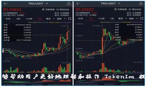    如何将 TokenIm 提现到银行卡：步骤详解与注意事项  / 
 guanjianci  TokenIm, 提现, 银行卡  /guanjianci 

随着数字货币的兴起，越来越多的用户开始了解、使用 TokenIm 等数字资产管理平台。TokenIm 提供便捷的数字货币交易服务，许多用户在完成交易后需要将其数字资产提现至银行卡。本文将详细介绍如何将 TokenIm 提现到银行卡的具体步骤，以及在这个过程中需要注意的事项。

一、TokenIm提现基本概念
TokenIm 是一家国际知名的数字货币交易平台，用户可以在这里进行比特币、以太坊等多种数字货币的买卖和投资。提现操作是用户在进行交易后，将其数字货币兑换成法币的必要步骤。提现的方式通常有多种，例如直接提现到银行卡、第三方支付平台等。其中，通过银行卡提取资金是大多数用户选择的便捷方式之一。

二、TokenIm提现到银行卡的步骤
提现到银行卡的过程可以分为以下几个主要步骤，每个步骤都需要用户仔细操作，以确保资金安全、到账及时。

h41. 注册并完成身份验证/h4
在进行提现之前，用户需确保其在 TokenIm 平台上已经注册了账户，并完成了身份验证。身份验证的目的是防止洗钱和其他非法活动，通常包括上传身份证明文件和地址证明。

h42. 查询账户余额/h4
完成身份验证后，用户必须确认其账户内有足够的可提取余额。如果用户的数字货币余额不足，无法完成提现操作。在 TokenIm 平台上，用户可以通过个人账户界面快速查询自己的资产状况。

h43. 提交提现申请/h4
在确认余额后，用户可以搜索“提现”选项，进入提现页面；填写提现金额、银行卡信息等必要信息，并最终提交申请。请确保所填写的银行卡信息无误，以免出现资金到账延迟或失败的情况。

h44. 选择提现方式/h4
在提交提现申请时，用户需要选择提现方式。在 TokenIm 平台上，用户可选择直接提现到银行卡，这通常是较为常用的方式。此处还可能需要选择提现的币种，如法币，这一点在选择时务必留意。

h45. 确认提现信息/h4
在提现申请提交前，系统会给出一个确认页面，提示用户检查所填写的信息。此时，务必认真检查银行卡号码、提现金额、手续费等，确认无误后提交申请。

h46. 等待审核与到账/h4
提交完提现申请后，平台会对申请进行审核，审核通过后资金会在一定时间内到账（具体到账时间根据银行和平台的处理速度而定）。请耐心等待，并可在个人账户界面随时查询提现状态，如审核中、已到账等。

三、提现过程中的注意事项
在将 TokenIm 提现至银行卡过程中，用户需特别注意以下几点：

h41. 遵守平台规定/h4
每个数字货币平台都有其提现规定，用户在提现前应详细阅读平台的相关条款，确保符合平台的提现规则。未满足某些条件可能导致提现失败或延迟。

h42. 确保身份信息真实/h4
在提供身份证件和其他信息进行身份验证时，确保信息的真实性与完整性。如果信息不匹配，用户可能面临资金被冻结或无法提现的风险。

h43. 注意手续费/h4
在 TokenIm 提现到银行卡时，通常会收取一定的手续费。手续费的高低可能因银行、币种和提现额度的不同而有所差异，用户在申请提现前需将手续费一并考虑在内，确保金额最终能达到预期。

h44. 及时查看提现状态/h4
完成提现申请后，建议用户定期查看提现状态，要及时处理可能出现的问题。如果提现状态长时间停留在“审核中”或者“失败”等，可以联系平台客服了解具体情况。

h45. 留意银行处理时间/h4
提现申请审核通过后，资金到账的时间还要受银行的处理速度影响。通常情况下，提现到账时间为1-3个工作日，但也有可能根据银行的不同而有所差别，因此用户应保持耐心。

四、TokenIm提现常见问题解答
用户在进行 TokenIm 提现时，可能会遇到一些常见问题。以下是针对这些问题的详细解答：

h4问题1：为什么我的提现申请被拒绝？/h4
提现申请被拒绝可能有多种原因，常见的包括：
ul
    listrong身份验证未通过：/strong如果用户的身份信息未能通过平台的审核，提现申请将会被驳回。确保上传的证件清晰，并与账户信息相匹配。/li
    listrong填写信息错误：/strong若用户填写的银行卡信息（如账号、开户行等）有误，将导致提现失败。请务必仔细检查信息。/li
    listrong账户余额不足：/strong用户提取的金额超出可提取余额，也会导致申请被拒绝。/li
/ul
如果提现申请被拒绝，用户可联系 TokenIm 客服部门，了解详细拒绝原因，并进行必要的更改。

h4问题2：提现到银行卡需要多长时间？/h4
提现到账时间取决于多个因素，如下：
ul
    listrong平台审核时间：/strongTokenIm 在收到提现申请后会进行审核，通常情况下会在1-2个工作日内完成。/li
    listrong银行处理时间：/strong审核通过后，资金还需经过银行的处理。大多数情况下，资金会在1-3个工作日内到账，但具体时间视银行的处理速度而异。/li
/ul
因此，用户应耐心等待，并可以在个人账户中随时查看提现状态。

h4问题3：提现需要支付手续费吗？/h4
是的，TokenIm 提现到银行卡时会收取一定的手续费。手续费的数额通常根据信用卡的类型、提现金额及币种等因素有所不同。建议用户在进行提现前，提前了解手续费标准，避免因手续费影响实际到账金额。

h4问题4：如何提高提现到账的安全性？/h4
为了提高提现到账的安全性，用户可以采取以下措施：
ul
    listrong启用二次验证：/strong许多平台提供二次验证功能，用户可以开启此功能以增强账户安全性，尤其在进行大额提现时。/li
    listrong确认网络安全：/strong在进行提现操作时，确保通过安全的网络访问 TokenIm 平台，避免使用公共网络进行敏感操作。/li
    listrong定期更改密码：/strong为了账户安全，定期更新账户密码，并确保密码强度高，避免受到黑客攻击。/li
/ul

h4问题5：是否可以取消已提交的提现申请？/h4
一旦用户提交了提现申请，取消操作的可能性取决于提现申请的审核状况。ul
    listrong审核前：/strong如果提现申请尚未被审核，部分平台允许用户主动取消申请。/li
    listrong审核中或已到账后：/strong一旦申请进入审核阶段，或资金已经到账，用户便无法取消申请，需耐心等待资金处理及到账。/li
/ul
为了确保操作准确，用户在提交申请时需认真核对所有信息。

总之，提现 TokenIm 到银行卡的过程虽然看似简单，但用户仍需关注和了解其中的一些关键细节以确保顺利完成交易。希望以上信息能够帮助用户更好地理解和操作 TokenIm 提现流程。无论何时，都建议用户保持对账户的关注，并在操作过程中保持谨慎。