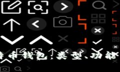 深入理解比特币钱包：类