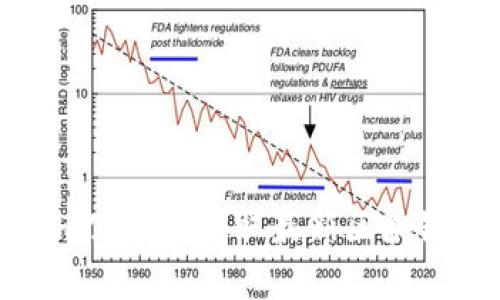 如何通过Tokenim公众号获取最新区块链资讯与深度分析