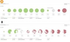 baioti以太坊钱包未收到转
