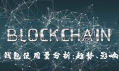 全球区块链钱包使用量分