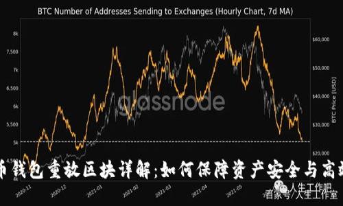 比特币钱包重放区块详解：如何保障资产安全与高效利用