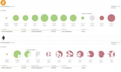 如何通过比特币钱包实现收益：详细指南