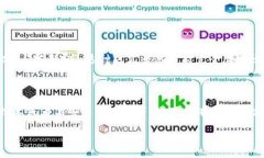 在中文中，＂tokenim＂的发