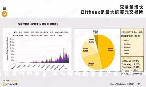 Tokenim与交易所的关系：深入解析数字资产交易平台的生态系统