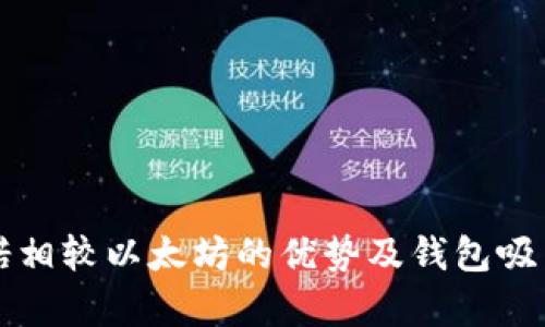 卡尔达诺相较以太坊的优势及钱包吸引力分析