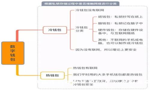 如何在IM钱包中管理和使用USDT: 全面指南