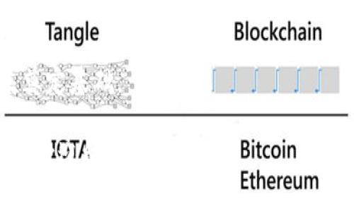 关于“tokenim会不会被官网冻结”的问题，我们可以从多个角度进行分析和解答。以下是对这个问题的一个详细探讨。

1. Tokenim是什么？它的功能和用途是什么？
Tokenim是一个区块链项目，旨在提供去中心化的金融服务。它主要通过其代币（token）进行各种金融活动，如交易、借贷、投资等。Tokenim的设计初衷是利用区块链的透明性和不可篡改性，为用户提供一种更加安全、高效、便捷的金融解决方案。

如同其他区块链项目，Tokenim也面临着一定的市场波动和技术挑战。它的代币可以在去中心化交易所（DEX）和中心化交易所（CEX）进行交易，用户可以用代币进行支付或参与项目的内建生态系统。

2. Tokenim会被官网冻结的可能性
Tokenim是否会被官网冻结，主要取决于几个因素，包括项目的合规性、团队的管理和用户的行为等。

首先，项目的合规性至关重要。Tokenim若未能遵循相关法律法规，例如反洗钱（AML）和客户身份识别（KYC）法规，可能会导致其官方网站和相关账户被监管机构冻结。这通常是因为项目方未能提供可信的用户信息或存在违法行为的嫌疑。

其次，项目团队的管理如果出现问题，如内部资金挪用或项目开发进度延误，都会影响到项目的正常运营，甚至可能导致官网的冻结。此外，用户在使用Tokenim时的行为也非常关键，例如，如出现大规模的恶意交易行为，可能会导致平台采取措施，包括冻结相关账户。

3. 如何避免Tokenim被冻结？
为了避免Tokenim及其相关账户被冻结，用户和项目团队都需要采取一些措施。

首先，项目方应该确保其符合所有相关法律法规，并且定期进行合规审查。可以通过聘请法律顾问或专业机构来确保合规性。

其次，良好的团队管理是必不可少的。透明的管理制度能够增加用户的信任，减少团队内部潜在的腐败和不当行为。此外，项目方应及时更新用户关于项目进展的信息，减少用户的疑虑。

最后，用户在使用Tokenim时，应遵循平台规则，避免进行任何可能被视为恶意的行为。例如，不要进行刷单、洗钱等行为，以免因个人行为影响整体项目的运行。

4. Tokenim官方的应对措施
在遇到官网冻结的风险时，Tokenim官方通常会采取一些应对措施。例如，建立应急管理机制，确保能够快速有效地应对突发状况。

一方面，Tokenim可能会建立与监管机构的良好沟通渠道，及时获取反馈并采取措施。另一方面，团队也可以通过发布公告来回应用户的疑问，让用户了解具体情况及下一步的计划。

此外，官方还可以通过社交媒体平台，与用户进行互动，提高透明度，增强用户的信心。

5. 总结与展望
综上所述，Tokenim是否会被官网冻结并不是一个绝对的结果，而是与多方面的因素相关。只要项目方和用户都能够遵循规则，保持透明度，减少不必要的行为，就能够将冻结的风险降到最低。

展望未来，Tokenim也应不断完善自身的合规机制，加强用户教育，提高用户的合规意识，从而为整个项目的健康发展奠定基础。
  
以上是关于“tokenim会不会被官网冻结”的分析和探讨，希望对你有所帮助！如果需要更深入的信息或者有其他问题，欢迎继续提问。