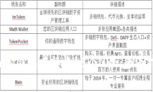 如何在TokenTokenIM钱包中接收18个NYG：全面指南与常见问题解析