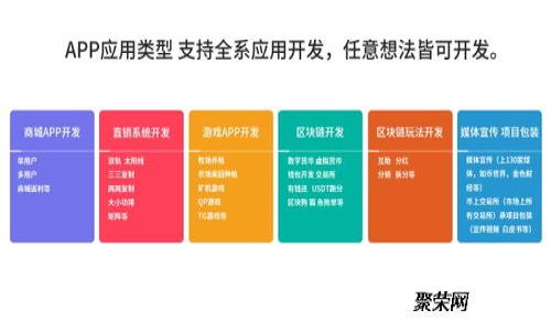 如何高效使用USDT钱包：完全指南